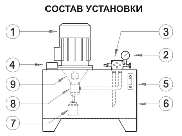 гибочный станок для продажи